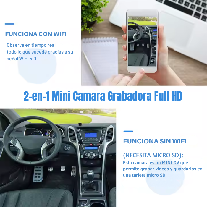 NanoCam™ Full HD