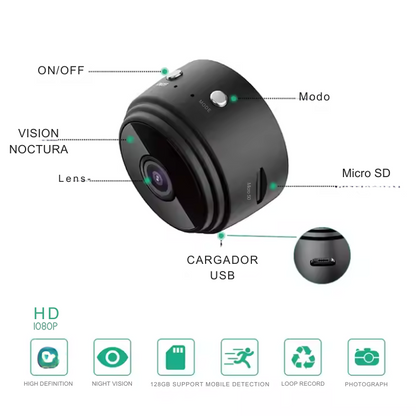 ProCam™ Mini Camara Full HD